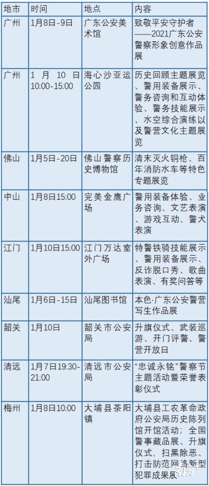 重庆封城时间查询，最新政策、历史回顾与实用指南