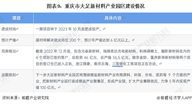 重庆封城了吗？2023年最新防疫政策解读