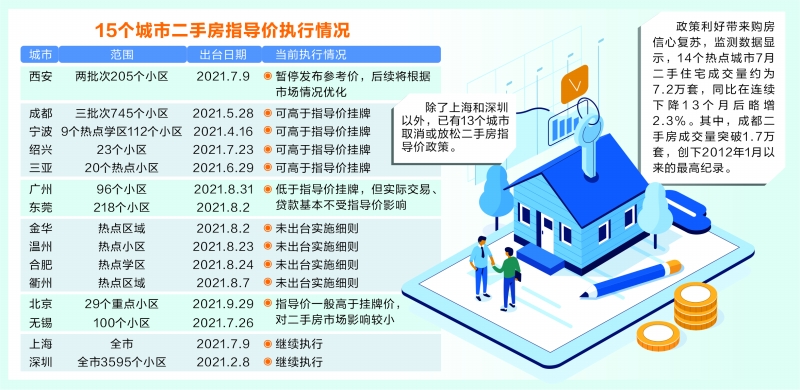 重庆封城了？最新防疫政策解读与市民生活指南