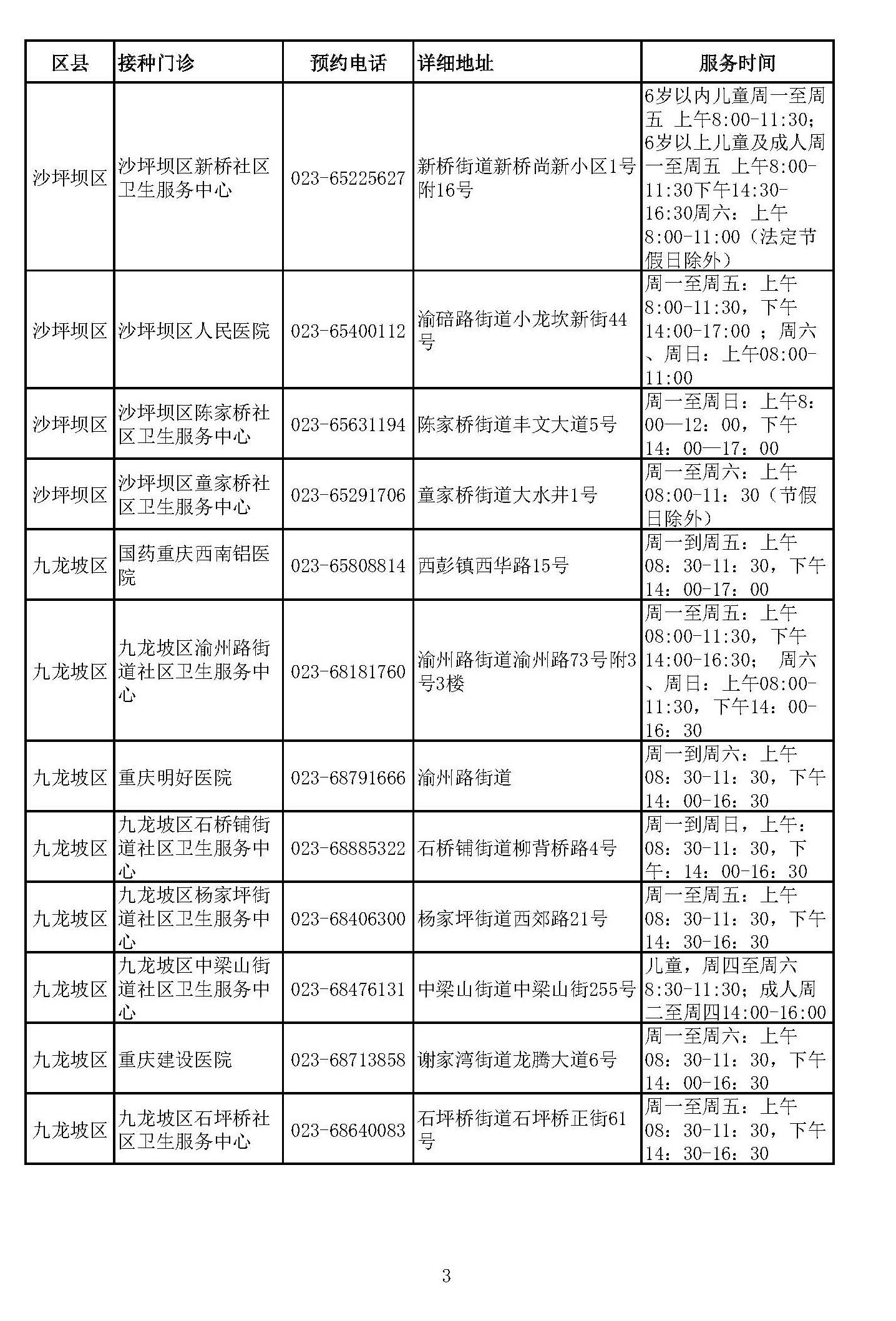 重庆防疫指挥部官网，权威信息发布与便民服务指南