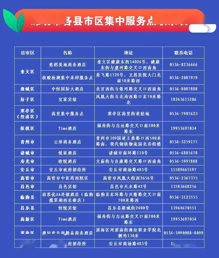 重庆防疫指挥部官网，权威信息发布与便民服务指南