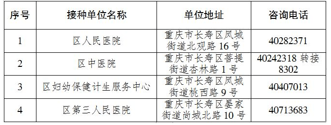 重庆防疫办官网，权威防疫信息一站式获取指南