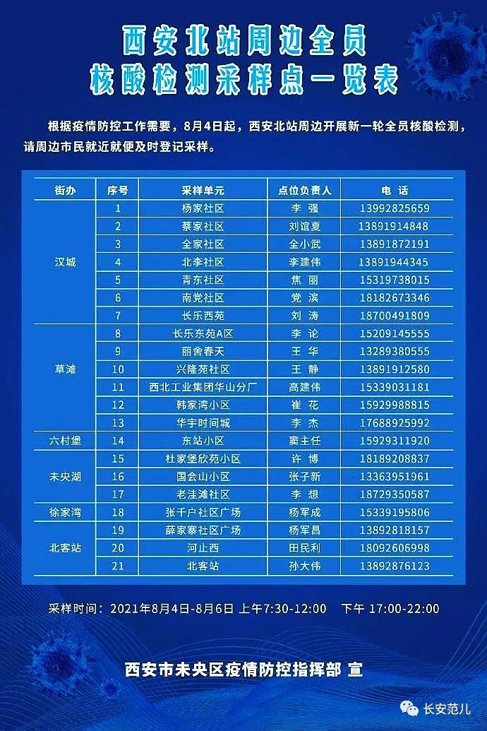 重庆到西安防疫全攻略，最新政策、核酸检测与隔离要求详解