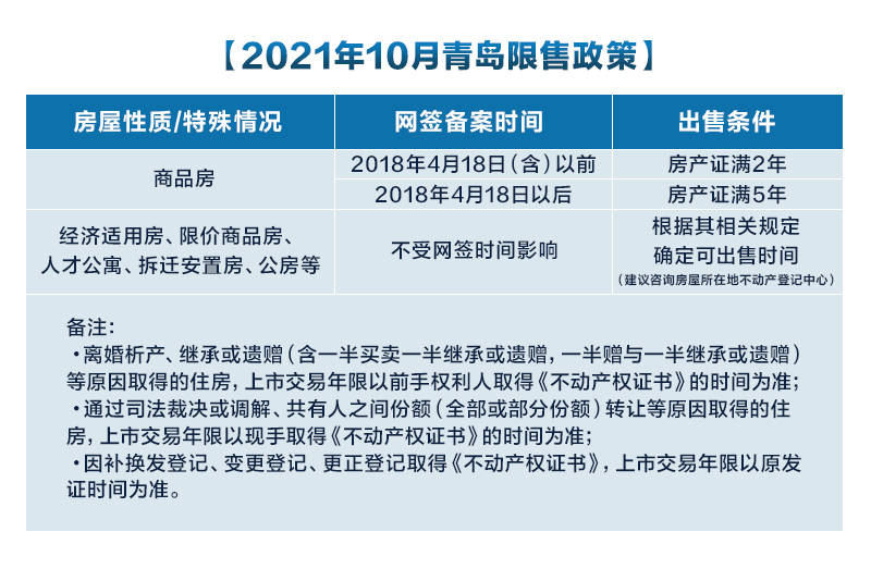 2023最新重庆到乌鲁木齐防疫政策全解析，出行必看指南