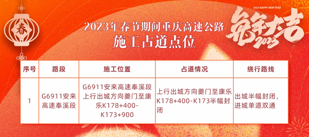 重庆到贵阳高速封路了吗？最新路况查询与绕行建议（2023年更新）
