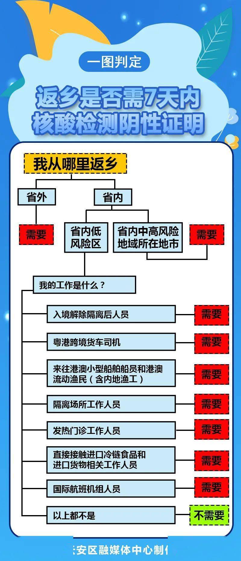 重庆村委会电话号码查询指南，如何快速获取联系方式