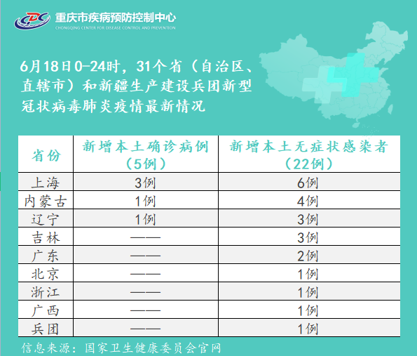 浙江省水利疫情填报系统，数字化防控的关键一步
