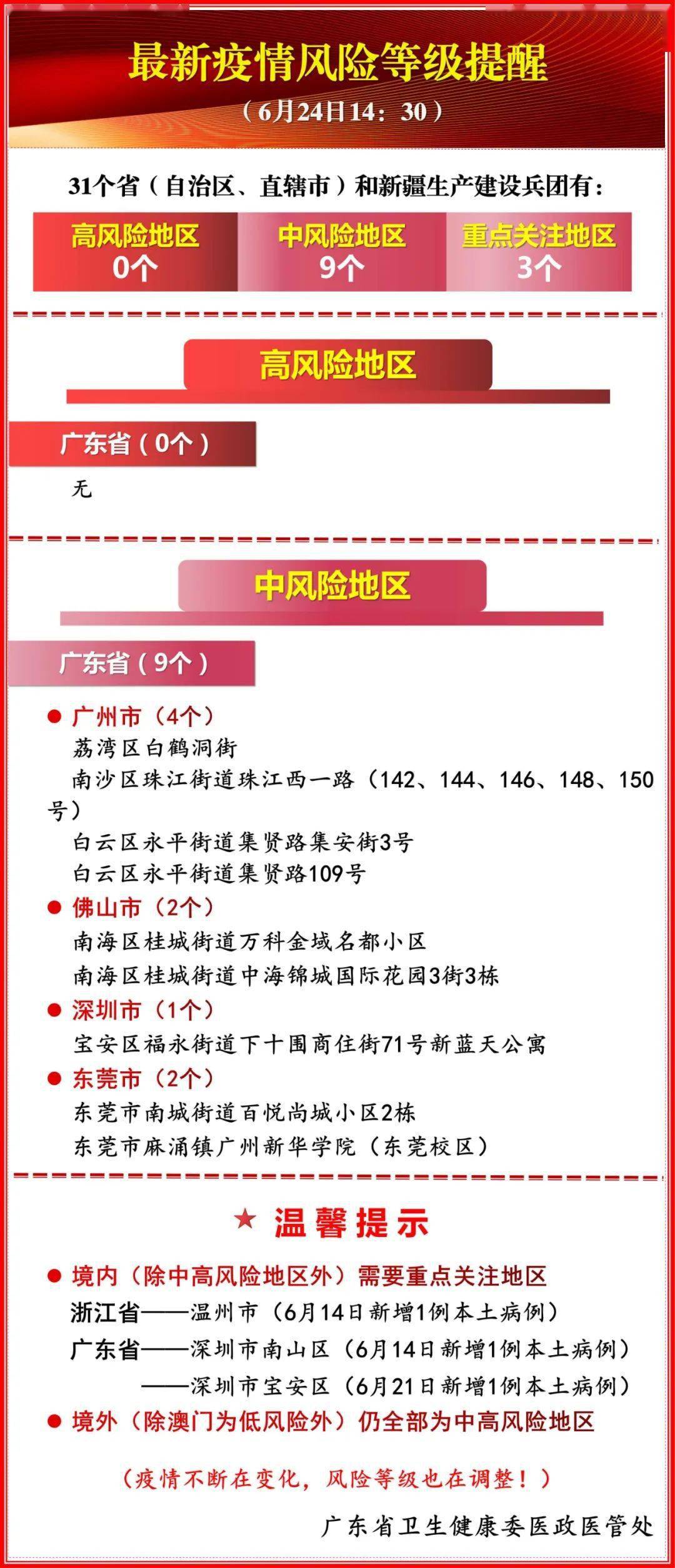 重庆与北京生物疫苗接种全指南，流程、效果与注意事项