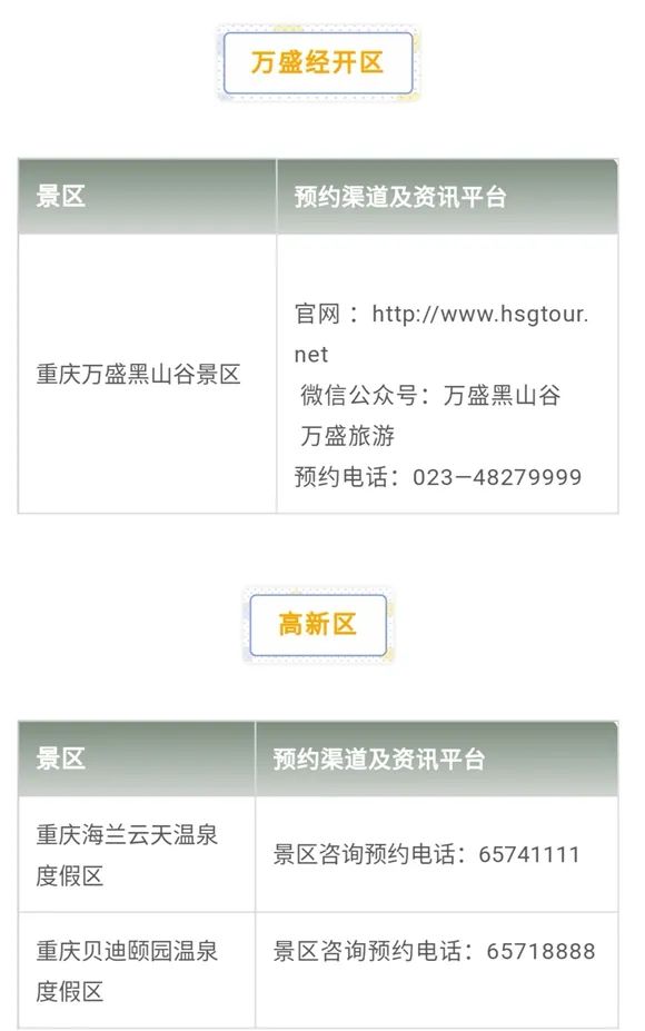 重庆八公里颐宁医院电话查询指南，快速获取联系方式的完整攻略