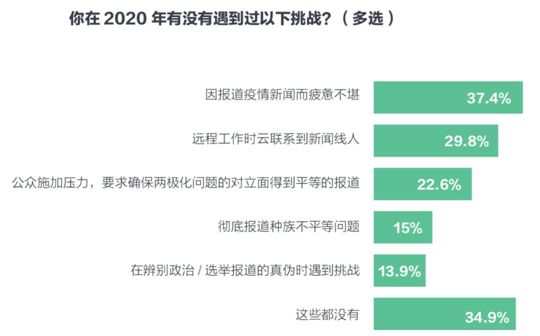郑州疫情下的商业运营，挑战、应对与未来展望