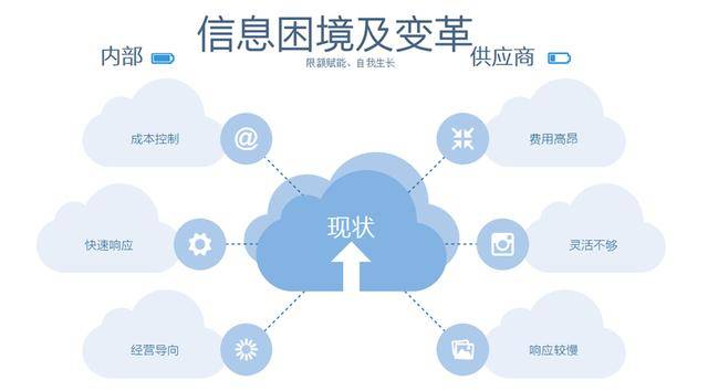 郑州疫情下的商业运营，挑战、应对与未来展望