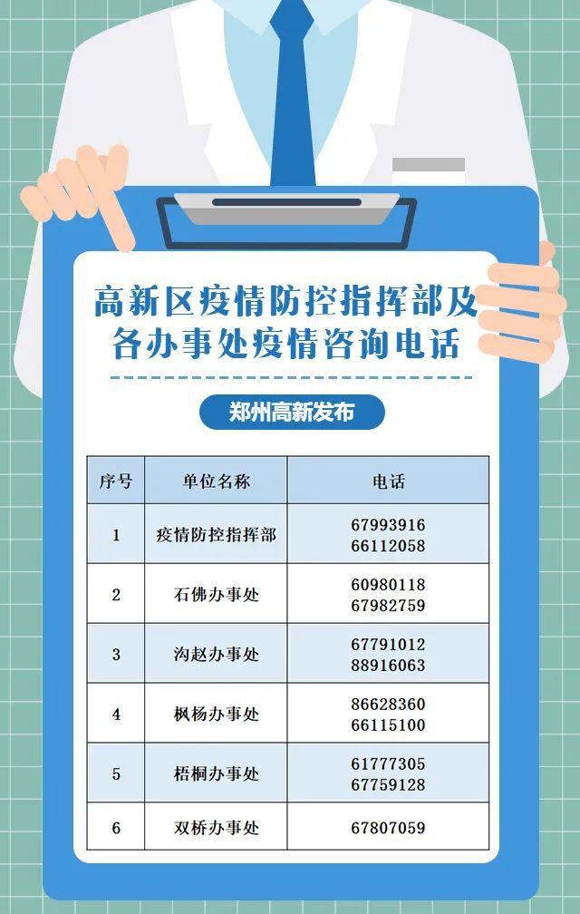 郑州疫情感染者信息，最新动态、防控措施与公众应对指南