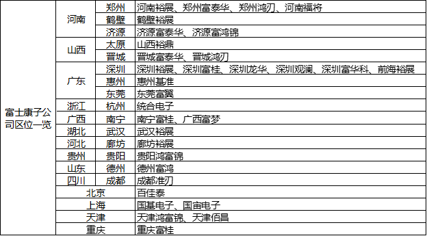 郑州富士康复工时间确定，最新疫情管控与员工返岗安排