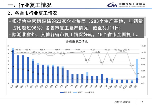 郑州富士康复工时间确定，最新疫情管控与员工返岗安排