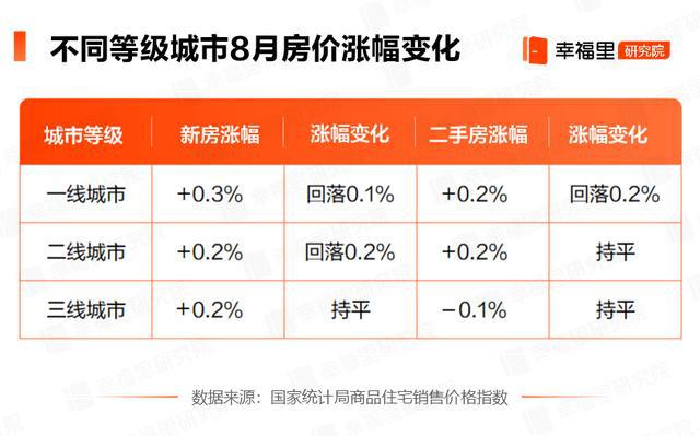 郑州疫情封控时间线，回顾那些被按下暂停键的日子