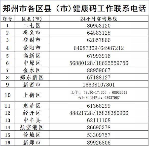 郑州疫情封控区要封多久？最新政策与解封条件解析
