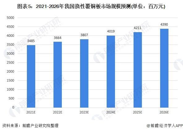 郑州疫情封闭区解封时间预测与影响因素分析