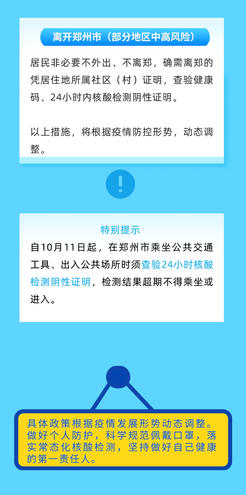 郑州疫情最新动态，防控措施升级与市民生活保障全解析