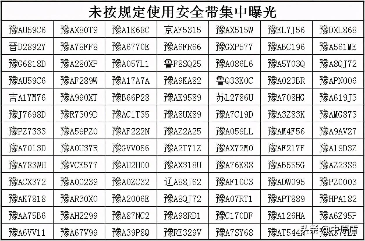 郑州新冠疫情封控区，防控措施、民生保障与城市韧性