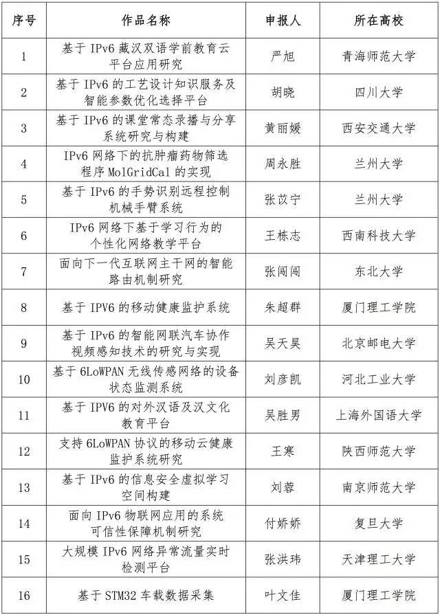 郑州师范学院教务处入口，官方网址、功能及使用指南