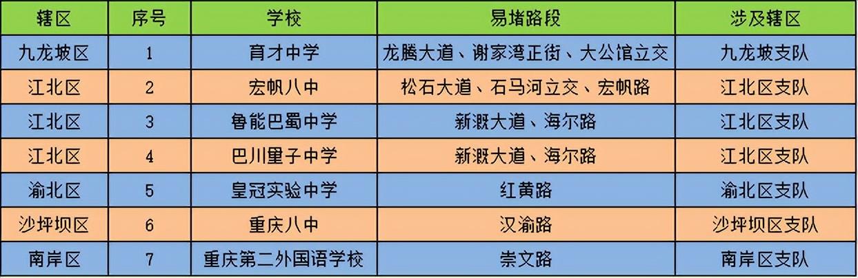 郑州师范学院2023年秋季学期返校时间及注意事项（最新通知）