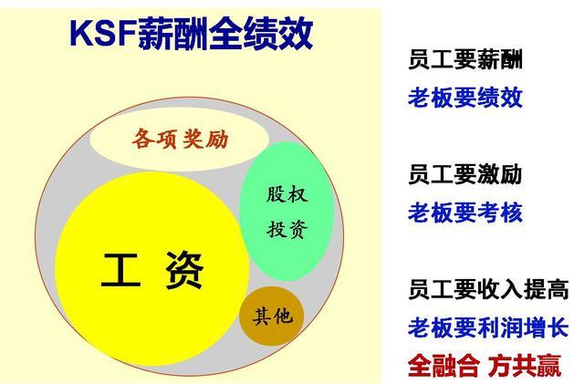 郑州富士康疫情工资争议，员工权益与企业管理如何平衡？