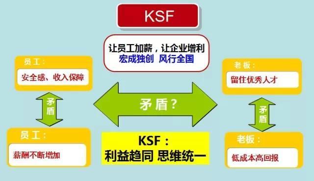 郑州富士康疫情工资争议，员工权益与企业管理如何平衡？
