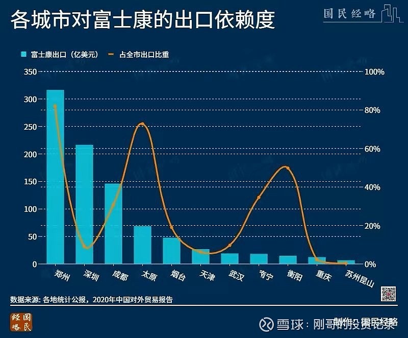 郑州富士康疫情防控，挑战与应对策略