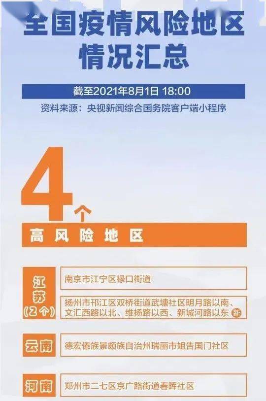 郑州富士康是疫情高风险地区吗？最新情况解析