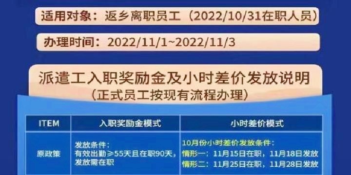 郑州富士康今日最新消息，产能恢复与员工福利政策全面升级