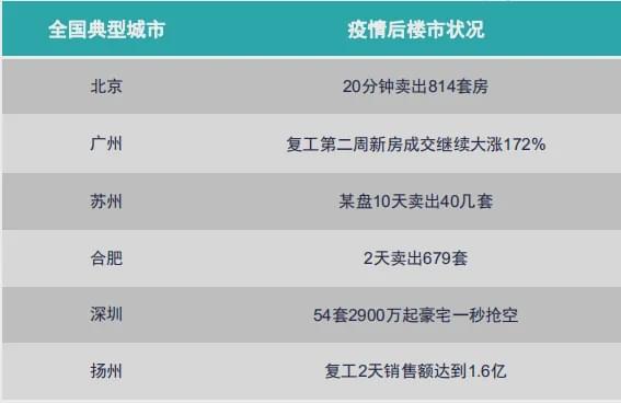 郑州封城何时结束？最新进展与未来预测分析