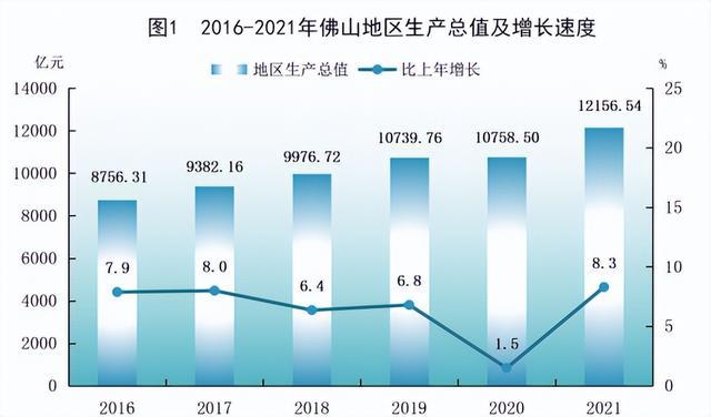 郑州封城多久了？2022年疫情回顾与城市韧性考验