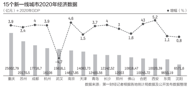 郑州与南京疫情对比，防控策略与城市韧性的双重考验