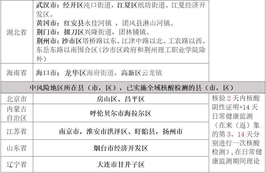 浙江省最新疫情通知，防控措施调整与健康管理指南