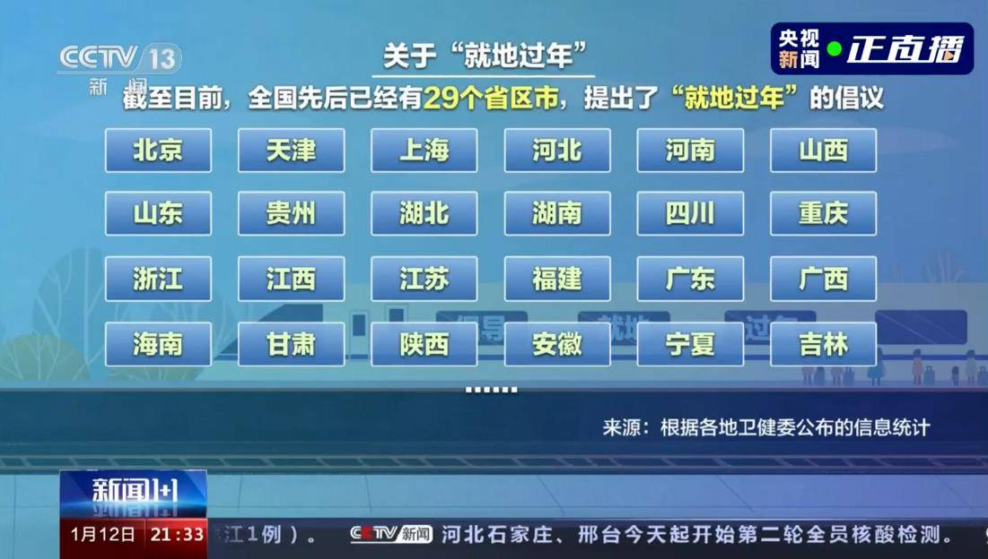 浙江省疫情政策汇总与石家庄最新防控措施对比分析