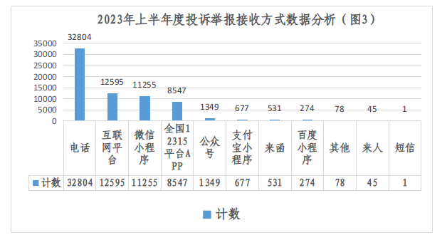 2023年浙江省最新疫情防控政策汇总及南京疫情动态对比分析