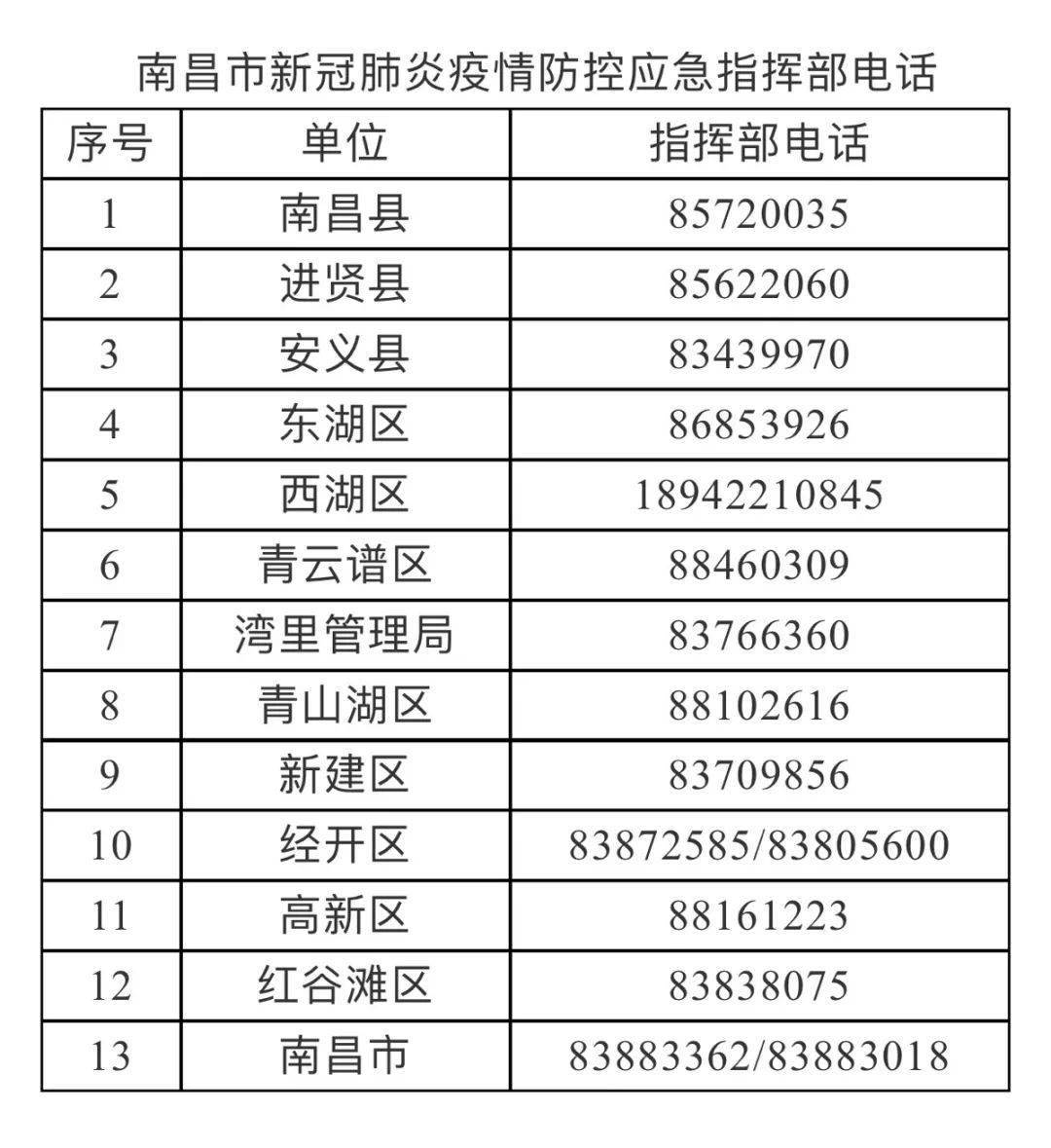 2023浙江省疫情政策汇总，最新防控措施与南昌对比分析