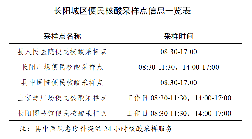 2023浙江省最新疫情政策全解析，隔离、核酸与健康码要求一览