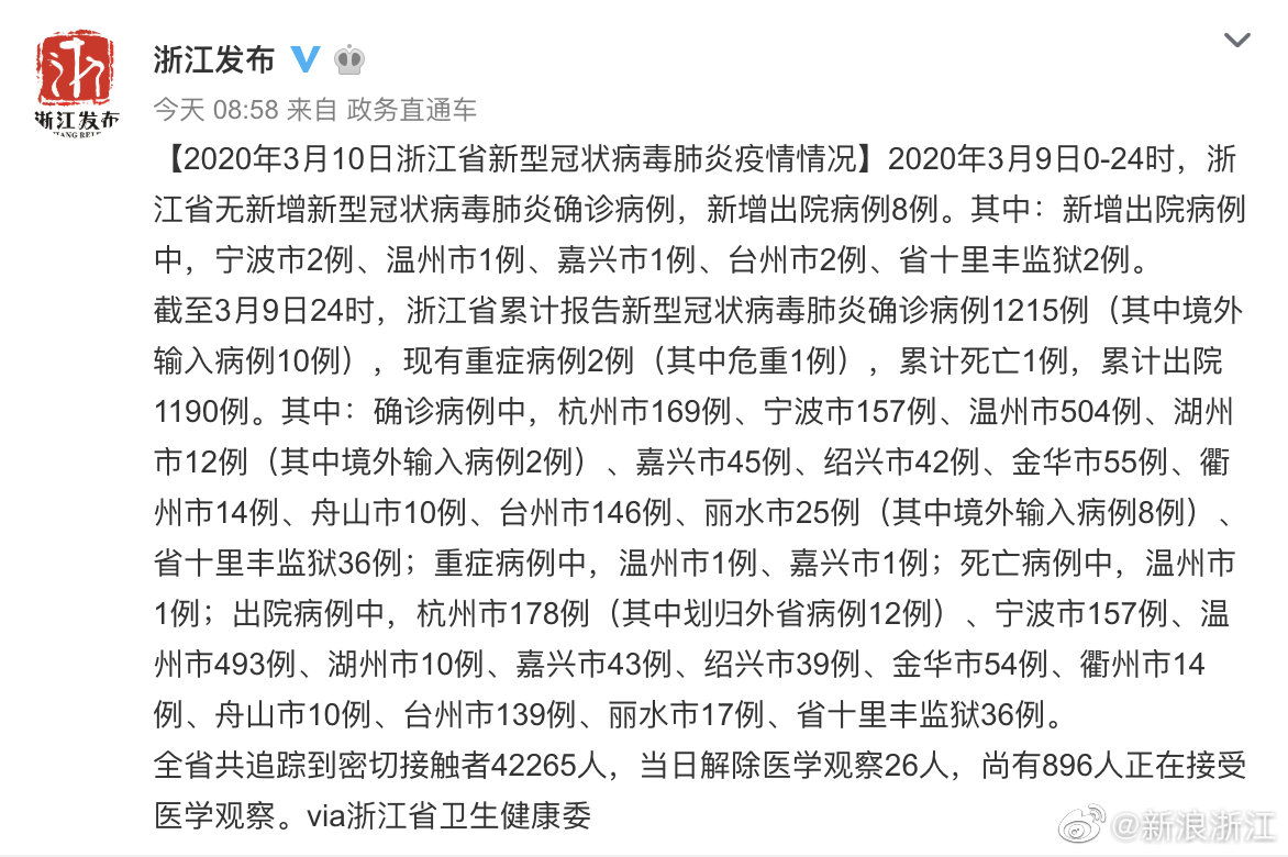 浙江省疫情现状分析，当前疫情到底严不严重？