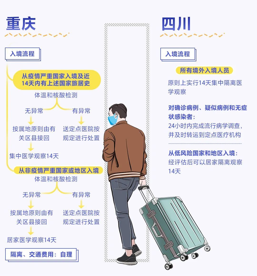浙江省最新疫情管控措施解读，这些新规定你必须知道！
