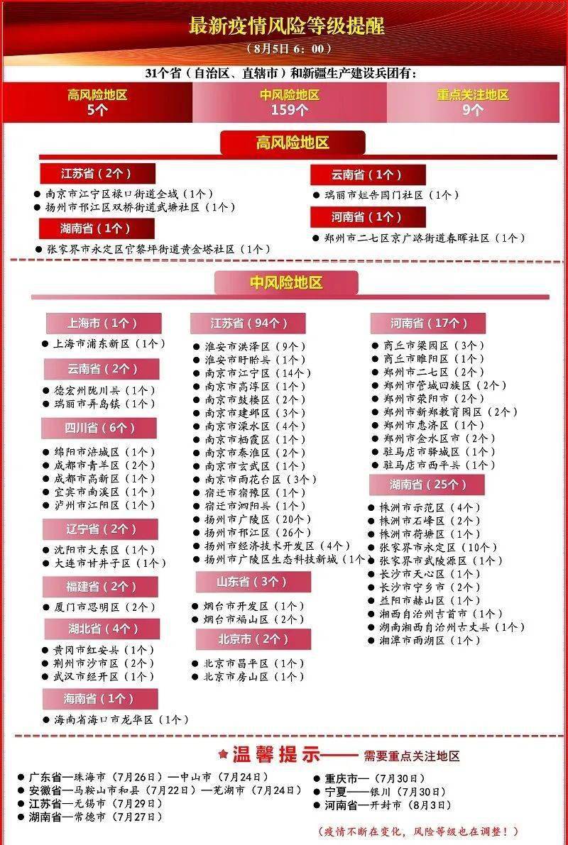 浙江省最新疫情管控措施解读，这些新规定你必须知道！