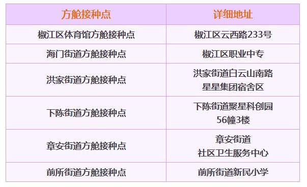 浙江省最新疫情通知，防控措施、疫苗接种及出行指南