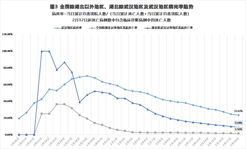 浙江省疫情数据最新分析，趋势、防控措施与未来展望