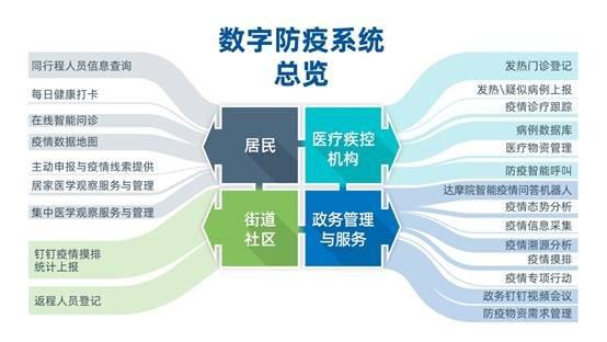 浙江省疫情防控中心，科技赋能下的高效防疫体系解析