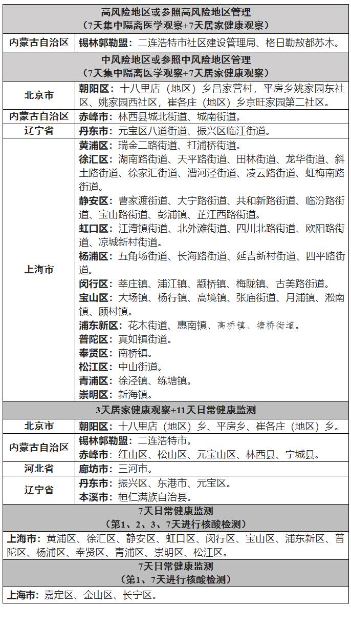 浙江省疫情防控办最新文件解读，优化措施与常态化防控策略