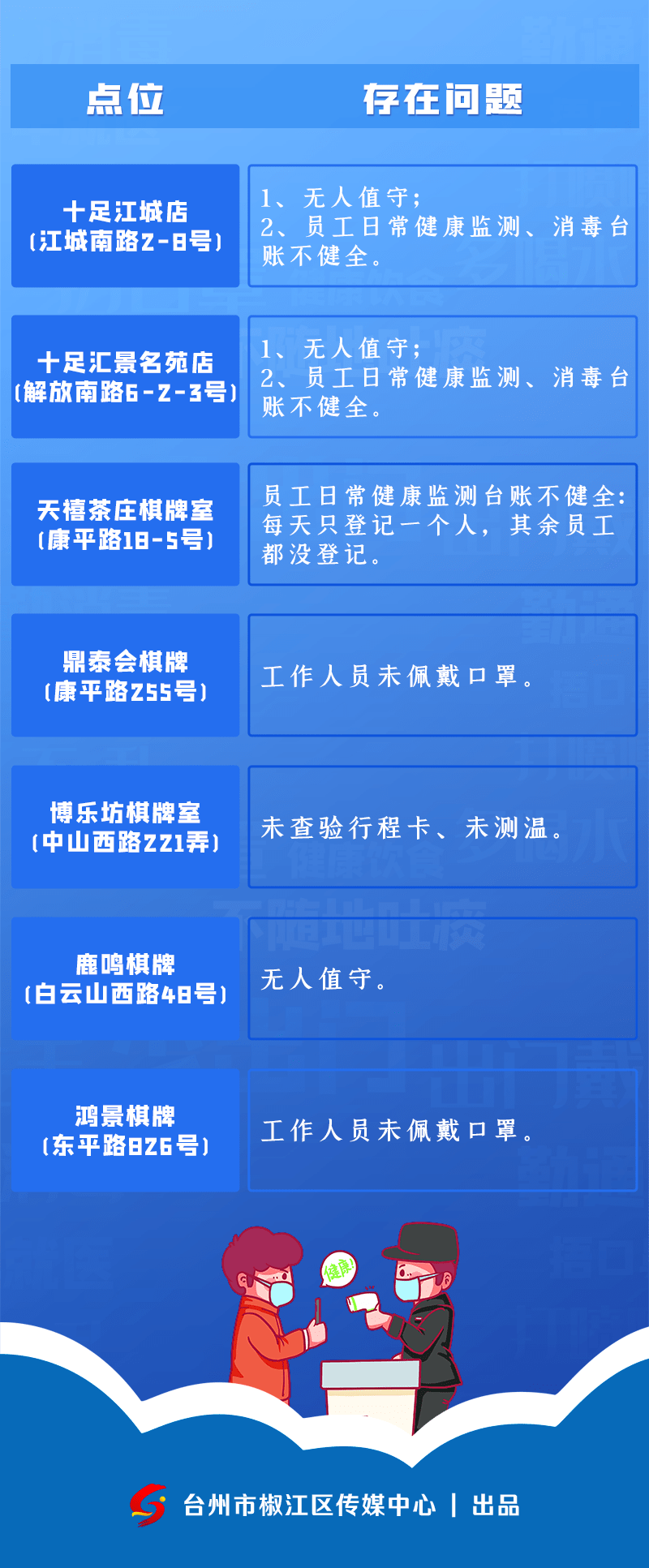 浙江省疫情防控办最新通知电话及政策解读，权威指南助您安全出行
