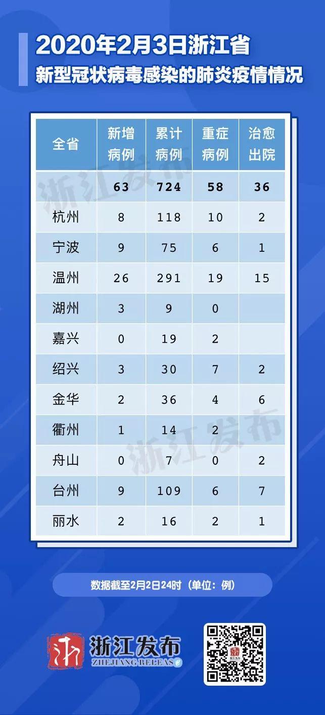 浙江省疫情防控办1号文件解读，政策要点与未来防控方向