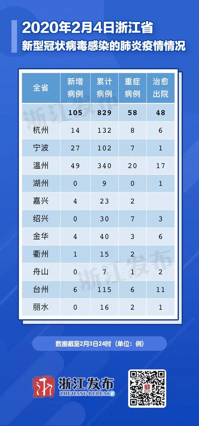 浙江省疫情防控，精准施策与科技赋能的典范