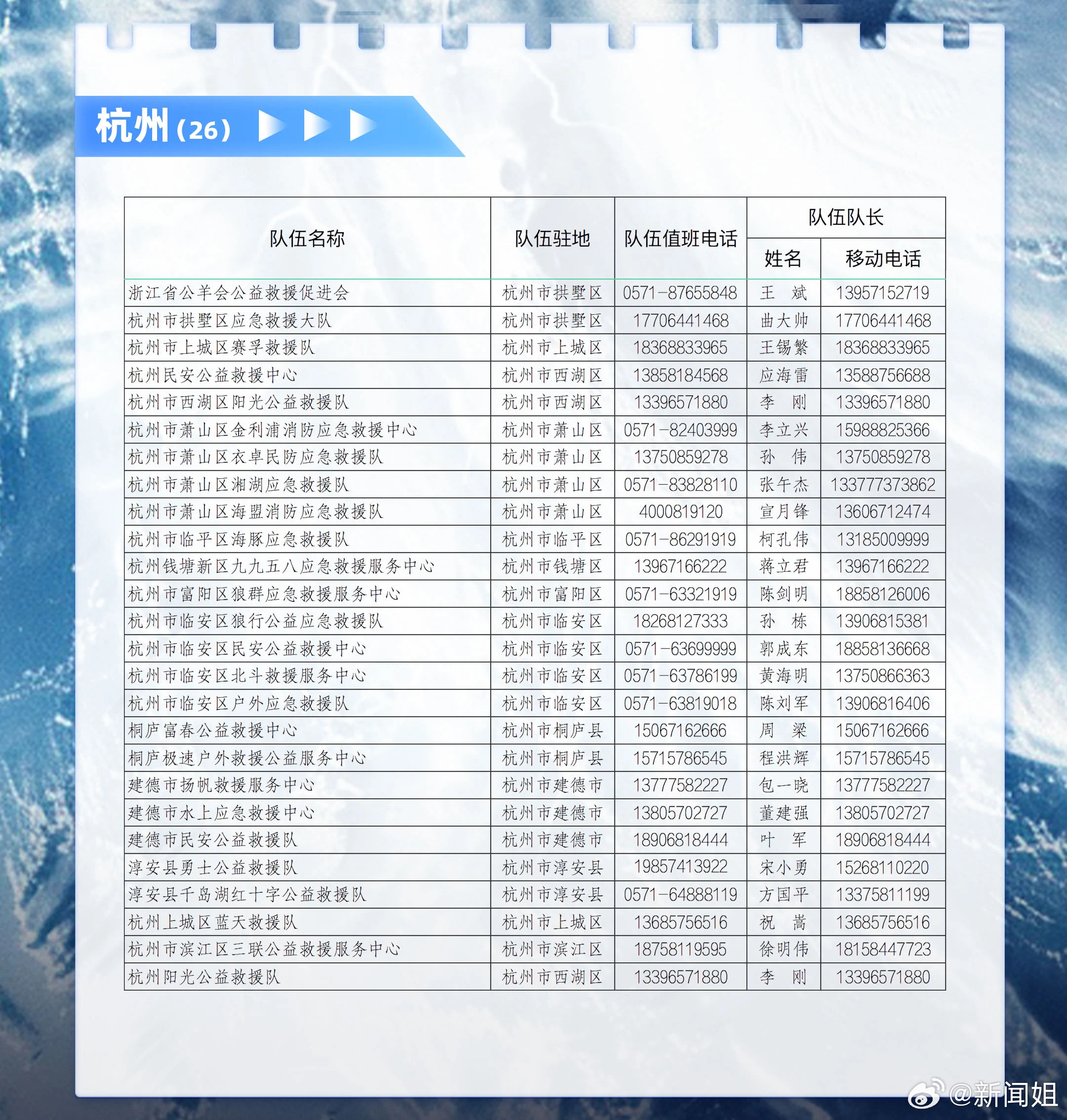 浙江省疫控中心电话及防疫服务全指南，关键时刻的救命热线