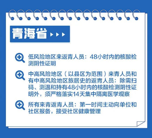 浙江省疫控与青海省疫情政策对比分析，最新防控措施解读